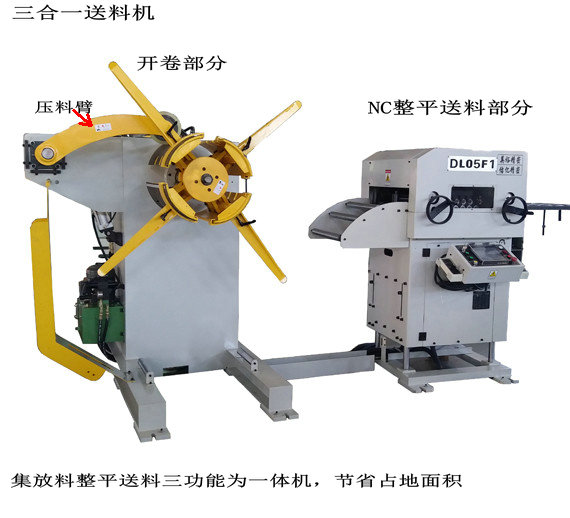 薄板三合一整平送料機(jī)