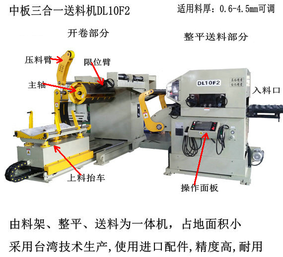 三合一沖床自動送料機